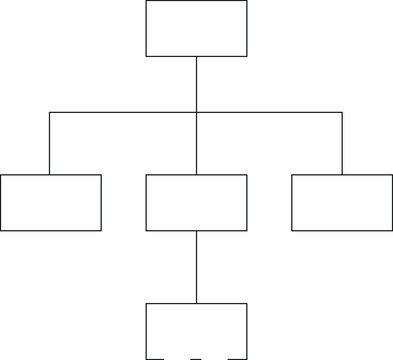 business icons algorithm and flowchart