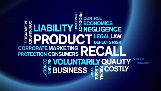 Product Recall Animated Tag Word Cloud;Text Design Animation typography seamless loop.