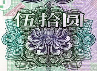Fototapeta na wymiar chinese money rmb background detail texture