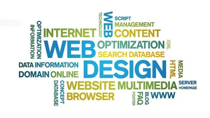 Web Design Animated tag word cloud;text design animation kinetic typography seamless loop.