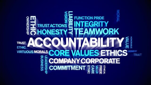 Accountability animated tag word cloud;text design animation kinetic typography seamless loop.