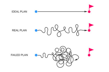 Straight and curved paths with arrows from start to finish points. Ideal, real and failed plan visualization. Expectation and reality, success and failure concept. Simple vector flat illustration.