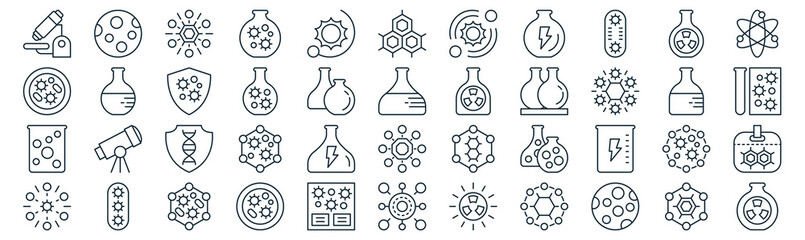 scientific thin line icon set such as pack of simple rotation, chemistry, dna, disease, ferment, immune system, nuclear icons for report, presentation, diagram, web design