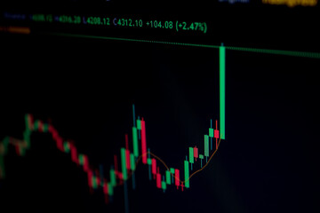 Growth Candle stick graph chart of stock market investment trading. Finance background data graph. Online forex data. Professional market analysis.