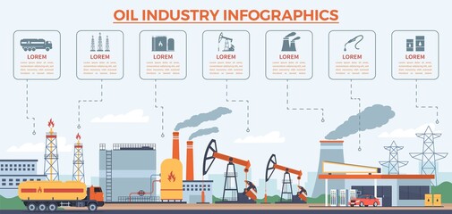 Oil industry infographic. Petrochemical factory. Extraction, processing, transportation of fuel, rocking machines and towers, icons and copy space, vector flat isolated illustration