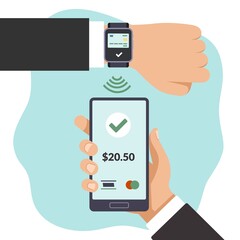 Payment smart wallet in hours via smartphone terminal. Man pays bill with phone or watch. Financial transaction. Modern devices. Banking app for cashless money transfer. Vector concept