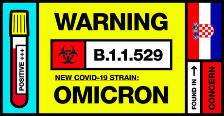 Croatia. Covid-19 New Strain Called Omicron. Found in Botswana and South Africa. Warning Sign with Positive Blood Test. Concern. B.1.1.529.