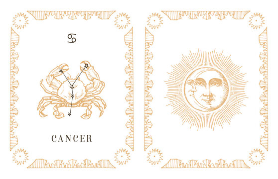 Cancer Zodiac Symbol And Constellation, Old Card.