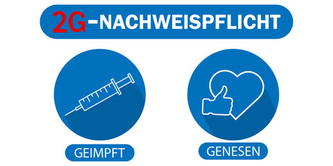 2G Regel .2G-nachweispflicht.Zutritt nur mit . Deutscher Text.Geimpft ,Genesen.Hinweisschilder mit 2G. Rule-vaccinated,recovered.Covid-19 rules in Germany.3G regel
