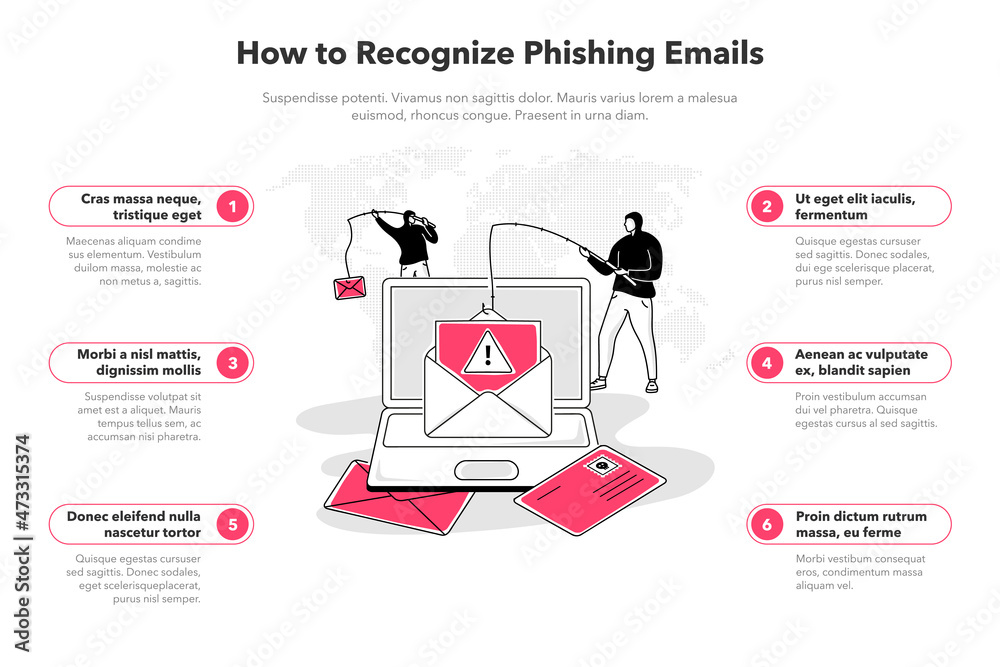 Aufkleber Simple infographic template for how to recognize phishing emails. Easy to use for your website or presentation.