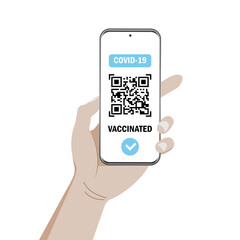 Scan QR Code to Smartphone, Full Screen App