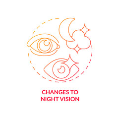 Changes to night vision gradient concept icon. One of major unwanted side effects and risks after lasik eye surgery abstract idea thin line illustration. Vector isolated outline color drawing