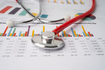 Fototapeta premium Stethoscope on charts and graphs spreadsheet paper, Finance, Account, Statistics, Investment, Analytic research data economy and Business company concept.
