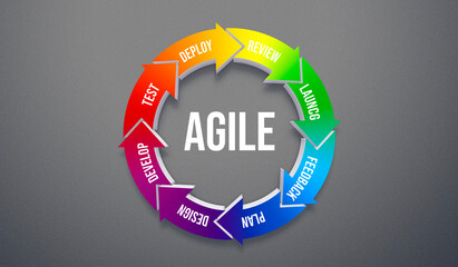 Fototapeta premium Agile arrow symbol