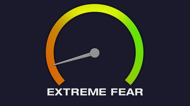 An animated cryptocurrency or stock market Fear and Greed Index graph showing the four stages: extreme fear, fear, neutral, greed, and extreme greed.	