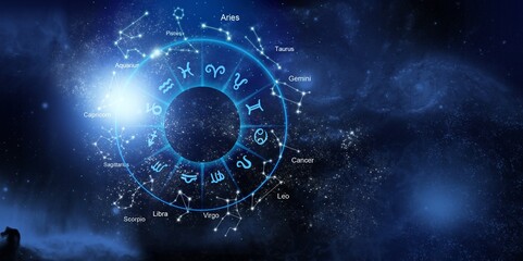 Zodiac signs inside of horoscope circle. Astrology in the sky with many stars horoscopes concept.