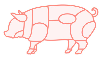豚の部位のシルエット