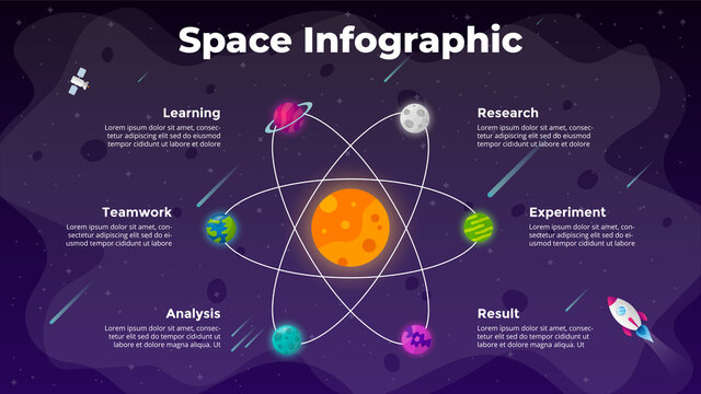 Circle diagram. Startup vector infographic. Rocket launch into space. Universe background. Presentation slide template. Business success chart. 6 options.