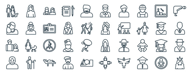 set of 40 flat people web icons in line style such as woman with flower, venezuelan, father and daughter, old man, graduated student, ruku, dutch icons for report, presentation, diagram, web design
