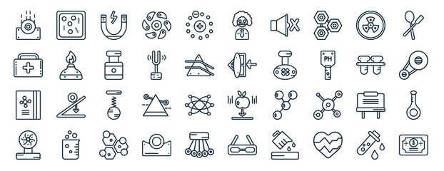 set of 40 flat science web icons in line style such as microorganisms, medicines, science book, plasma ball, tubes, spoon, professor icons for report, presentation, diagram, web design