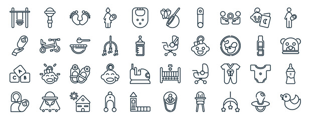 set of 40 flat kid and baby web icons in line style such as bell rattle, newborn, blocks, breast, pregnancy test, fatherhood, butterfly net icons for report, presentation, diagram, web design