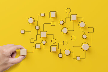 Business process and workflow automation with flowchart. Hand holding wooden cube block arranging processing management on yellow background - obrazy, fototapety, plakaty