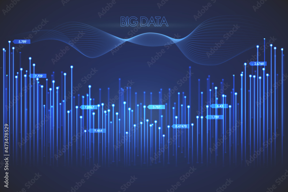 Aufkleber Creative glowing digital big data backdrop. Technology and database concept. 3D Rendering.