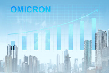 Increased graph of new variant of covid 19 omicron patient