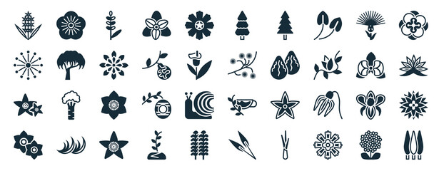 nature set of 40 filled web icons in glyph style isolated on white