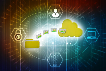 3d rendering Cloud computing concept, Cloud internet technology concept background, Cloud computing and network data Storage concept