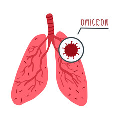 Human lungs infected with Covid-19 coronavirus Omicron strain. Pulmonary involvement, healthcare, prevention disease.
