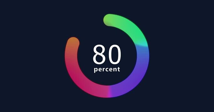 Doughnut Pie chart 2D animation. Statistics, increase, growth, rise. Business and finance theme. 4K resolution video. Abstract pie Chart with 80 percent element.