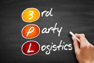 3PL - 3rd Party Logistics, acronym business concept on blackboard