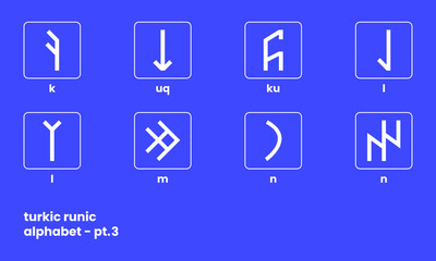 Ancient Turkic Runic Alphabet