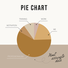 Square universal template for print, web and social networks. Pie chart with footnotes for part labels. Index with handwritten text. In coffee colors. Theme. Trend vector illustration.