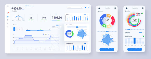 Dashboard graphs. Statistical data charts, financial process bar. Screen with business analytics. Admin statistical software web interface. Big data concept User admin panel template design.  Vector