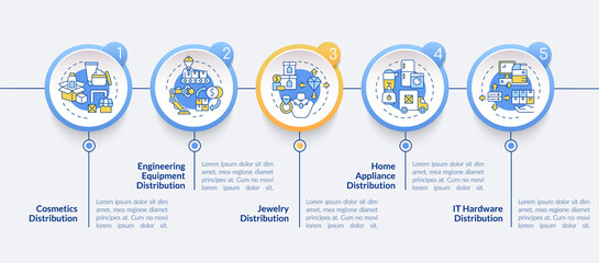 Distribution businesses examples vector infographic template. Retail presentation outline design elements. Data visualization with 5 steps. Process timeline info chart. Workflow layout with line icons