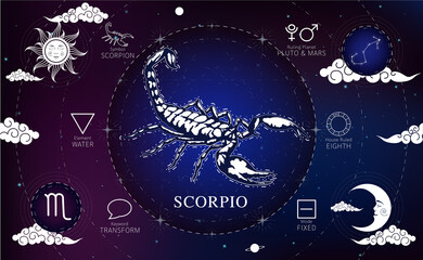 Witchcraft card astrology for Scorpio zodiac sign and zodiac constellations. Modern magic, divination, crescent moon and sun on a blue background esoteric. Vector EPS10 illustration.