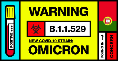 Portugal. Covid-19 New Strain Called Omicron. Found in Botswana and South Africa. Warning Sign with Positive Blood Test. Concern. B.1.1.529.