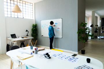 Businessman planning strategy on whiteboard in creative office