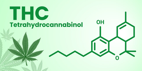 The structural formula of Tetrahydrocannabinol THC - psychoactive substance. Vector banner of a formula with title and marihuana leaf on the light background.