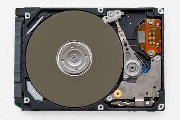 Dysk twardy HDD
