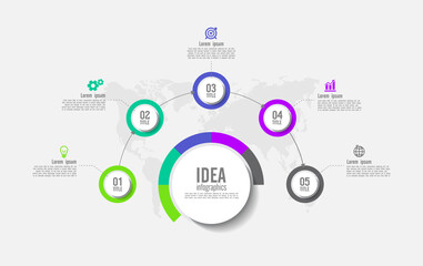 Fototapeta na wymiar Idea infographic template circle colorful with 5 step