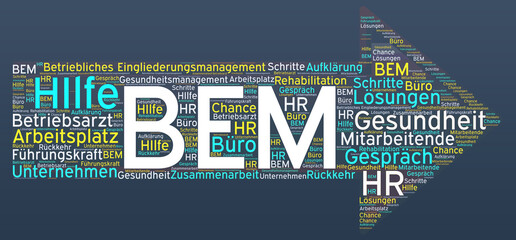 BEM als Wortwolke zum Betrieblichen Eingliederungsmanagement