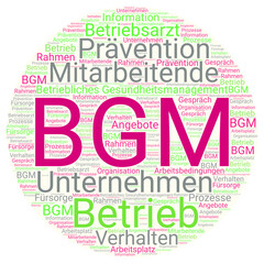 Wortwolke zum BGM = Betriebliches Gesundheitsmanagement