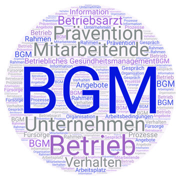 Wortwolke zum BGM = Betriebliches Gesundheitsmanagement