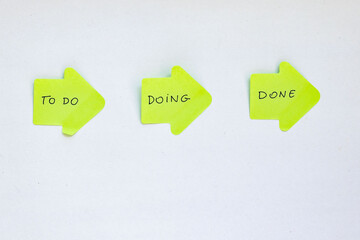 green its post with "to do", "doing" and "done" inspired by a Kanban board, on white background, workflow.