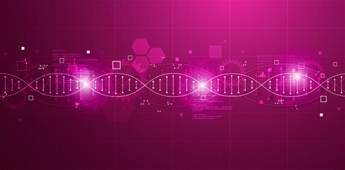 sfondo, dna, farmaceutica, genetica