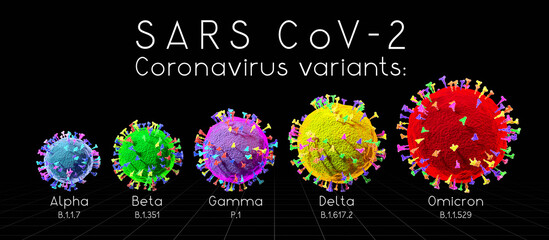 SARS-CoV-2 Covid-19 Coronavirus variants: alpha, beta, gamma, delta, omicron - 3D illustration - obrazy, fototapety, plakaty