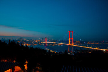 Istanbul background photo. Wide angle view of Bosphorus Bridge at dusk